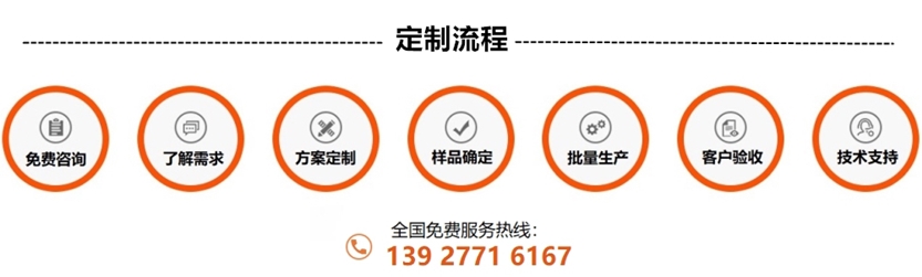 316不锈钢管